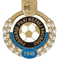 Podokręg Racibórz - Śląski Związek Piłki Nożnej
